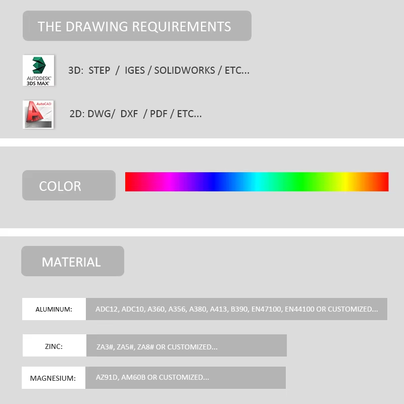 steel c45s machining