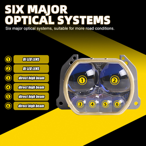 Bi <b>Led</b> <b>Projector</b> Auto <b>Lights</b> B5 Blue Lens 12V 6000K 10000 Lumens 24-Month Warranty Headlight Upgrade Factory Price - Product Image 2