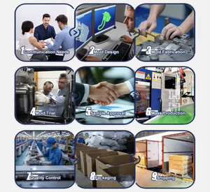 Produttore personalizzato sagomato antiscivolo in Silicone copri manico in plastica manicotto impugnatura esercizio impugnatura in Silicone per palestra impugnature - Product Image 2