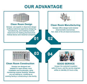 नए मॉडुलर क्लीनरूम प्रीफैब सिस्टम हेपा fu h13/h14/h15 मोबाइल ऊर्जा-आइसो7 ग्राम प्रयोगशालाओं के लिए स्टेनलेस स्टील धूल हटाने - Product Image 6