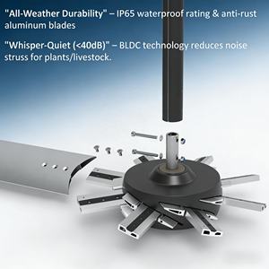 Ventilatore Solare <span class=keywords><strong>Gigante</strong></span> da 3 Metri con Pannello Solare, Ventilatore da Soffitto HVLS per Esterni con Telecomando, Ventilatore Industriale per Allevamenti Avicoli - Product Image 5