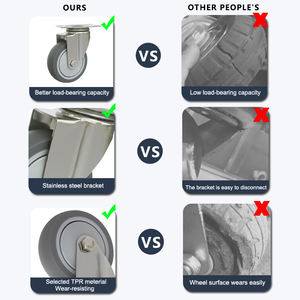 Castores de aço inoxidável médios resistentes da roda, 3 4 5 polegadas, tpr - Product Image 5