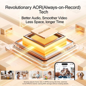 Phone Camera 2.4G Wireless Two-Way Audio Nanny Feeding Alarm <b>Temperature</b> <b>Sensor</b> Video Baby Monitor - Product Image 1