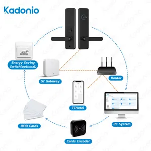 Kadonio قفل باب ذكي بمستشعر تحديد ترددات الراديو بتصميم مشبك كهربائي محمول لاسلكي من بسعر رخيص TTLock ببطاقة للفنادق