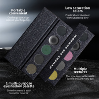 Palette de fards à paupières professionnelle 5 couleurs scintillantes, haute pigmentation, waterproof, longue tenue, pour le quotidien et les voyages