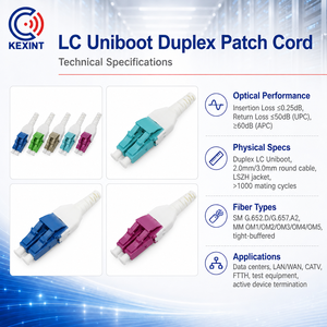 Cable de Conexión de Fibra Óptica HD <span class=keywords><strong>SM</strong></span> MM Duplex de 2.0mm <span class=keywords><strong>3</strong></span>.0mm LC Uniboot - Product Image 3