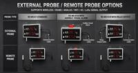 JX-WS-K1 Papan Tampilan Suhu dan Kelembaban Presisi Tinggi RS485 Modbus-RTU Layar LED Besar 12 Inci Monitor Digital Industri