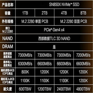 适用于SN850X NVMe Gen4 PCIe <span class=keywords><strong>M</strong></span>.2 2280 PCIe 4.0x4内部固态硬盘1TB和2TB台式机笔记本电脑固态硬盘全新 - Product Image 5