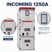 Armoire de commutation blindée métallique certifiée IEC KYN28-12 12 kV haute tension pour projets d'infrastructure et EPC