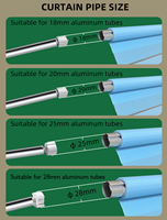 Motor Tubular Inteligente Recargable de 16 mm con WiFi, ZigBee, Matter/Thread, para Persianas Enrollables y Cortinas