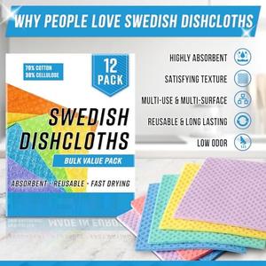 Paños de Cocina Suecos Biodegradables Impresos Personalizados para Limpieza de Cocina, Proveedor Mayorista de Paños de Cocina Suecos Reutilizables - Product Image 2