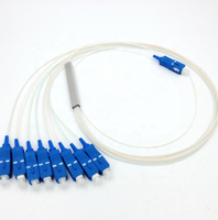 Répartiteur PLC à fibre optique pour montage en rack 1x8 1x32 1x64 SC LC FC MPO – Approvisionnement stratégique pour projets