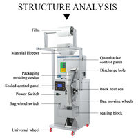 Poedervloeistof Meng Verpakkingsmachine Automatische Droog Fruit Pistachenoot Custom Gummies Tellen En Pak Machine