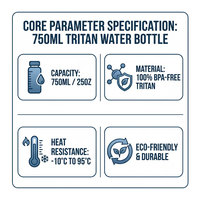 EVEPURE Nouvelle Bouteille d'Eau Marine Life 25oz à Large Ouverture en Tritan Légère Anti-Fuite Sans BPA avec Poignée Portable Compatible Lave-Vaisselle