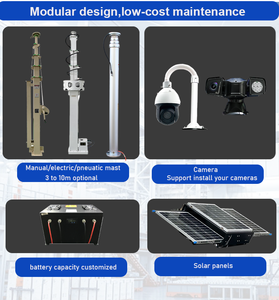 OKAF kamera pengawas seluler, kamera keamanan CCTV kekuatan tenaga surya 4*200W 4G 5G - Product Image 4