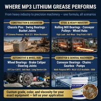 Gemuk Litium Tahan Tekanan Ekstrem Tugas Berat EP NLGI 1 2 3 Pelumas Bantalan Chassis Pin Roller OEM ODM Langsung dari Pabrik