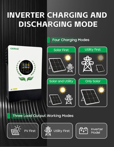 Inversor <span class=keywords><strong>Solar</strong></span> Off-Grid Personalizado para Atacado, Mais Vendido, 3.5KW 3KW 3500W 48V, com Controlador de Carga <span class=keywords><strong>Solar</strong></span> <span class=keywords><strong>MPPT</strong></span> 220V 230V 240V Paralelo - Product Image 3