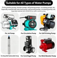 Contrôleur de pompe automatique 380V/220V pour système d'alimentation en eau domestique