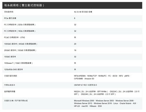 Netapp A800 All-Flash mảng sẵn sàng cao Mạng lưu trữ cho máy tính ứng <span class=keywords><strong>d</strong></span>ụng DELL máy chủ với SSD & HDD A400 A300 giá - Product Image 4