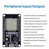 Kit de démarrage pour carte de développement IoT WiFi compatible ESP32, kit d'apprentissage de base pour les expériences DIY
