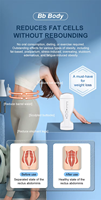 Rouleau de massage lymphatique pour le corps, appareil portatif polyvalent pour sculpter et raffermir la peau, lifting Y