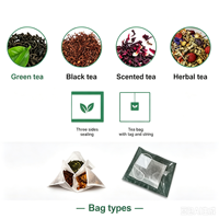 Machine de remplissage et de scellage automatique de sachets en papier motorisée contrôlée par PLC pour l'emballage des épices, du café et des sachets de thé