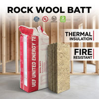 Laine de roche minérale isolante thermique ASTM C432 du Canada, R22, 5,5 pouces, insonorisation des murs, panneaux de laine de roche pour bâtiments