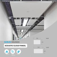 Panneau de plafond acoustique suspendu en Celotex pour optimiser les ondes sonores de la pièce, avec certification CE ISO