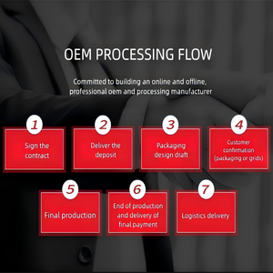 380mm tweedelige sportremrotor voor Mercedes-AMG, voor Porsche 911, compatibel met carbon keramiek - Product Image 5