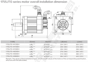 มอเตอร์ความเร็วสูง GSK 175SJTG-M120EH สามเฟส 380V 3.8KW รุ่น 175SJTG-M120EH มอเตอร์ไฟฟ้ากระแสสลับ 175SJTG-M120EH - Product Image 2