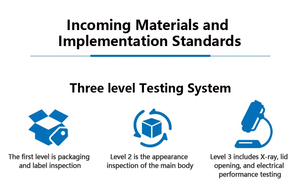 AngelTech มีสินค้าในสต็อก วงจรรวมอิเล็กทรอนิกส์ของแท้ใหม่จากผู้ผลิต ESP32-S3-WROOM-1-N16R8 - Product Image 5