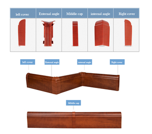 Customized 2.<strong>4</strong> Meters Decorative Flooring PVC Skirting <strong>Baseboard</strong> Manufacturer - Product Image 5