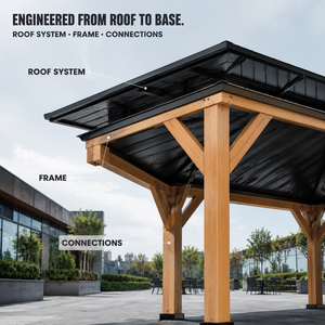 Pérgola Motorizada <span class=keywords><strong>de</strong></span> Aluminio con Persianas y Soporte para TV, Estructura con Recubrimiento en Polvo, Pabellón o Gazebo para Compradores <span class=keywords><strong>de</strong></span> Proyectos Personalizados - Product Image 4