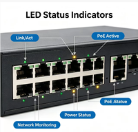 PoE-Switch mit 8 Ports und 1 Uplink, 2 SFP-Steckplätze, Power Over Ethernet Netzwerk-Switch für CCTV-Systeme