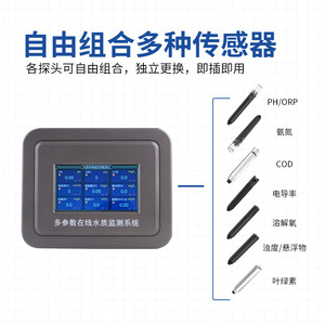 ค่า pH 0.0-14.0 TDS 0-500 กรัม/ลิตร - Product Image 5