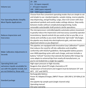 MRBEST Dijital Ayarlanabilir Pipet 20 - 200uL LCD Ekranlı Laboratuvar Mikropipeti - Product Image 2