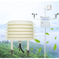 Sensor Meteorológico Multiparamétrico SENTEC SEM227 con Protección Contra Intemperie, Salida RS485 y Analógica para Ciudades Inteligentes y Monitoreo Agrícola