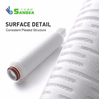 Composant de cartouche filtrante OEM ODM avec embout et emballage sur mesure pour équipement de traitement de l'eau