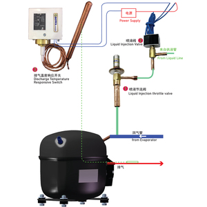 Les vannes de désurchauffe à usage général 8HP réduisent rapidement la température de l'huile de lubrification dans le compresseur pour éviter la cokéfaction - Product Image 4