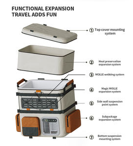 Zaino auto congelatore veicolo 12v 24v Dc compressore frigo congelatore portatile frigorifero per esterni - Product Image 4