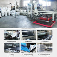 UHMWPE beach access mat temporary car parking mat eco-friendly track mats