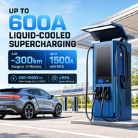 Chargeur EV DC intelligent à double borne 240 kW avec grand écran publicitaire LED – Station de recharge publique