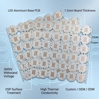 Base en aluminium pour LED, PCB MCPCB, substrat rond en aluminium 1,2 mm, traitement de surface OSP en cuivre 25 µm