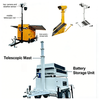 Remolque de CCTV con Energía Solar y Audio Bidireccional - Vigilancia Fuera de la Red para Sitios Remotos y Comunicación de Seguridad en Exteriores