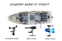 Nouveau Kayak Modulaire 2025 de 9,5 Pieds à Pédales, Kayak de Pêche Léger à Propulsion par Ailerons, Moteur, Plastique, Facile à Ranger