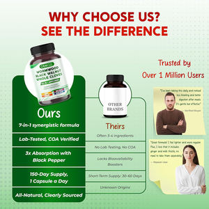 All-in-1 Absinto Noz Preta Cravo Inteiro Cápsulas com Gengibre Cardo Mariano Açafrão Suplemento Pimenta Preta Suporta Fígado - Product Image 3