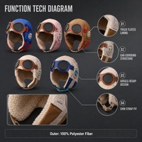 4-12 ans Enfants Doublure en peluche Chapeau de ski d'hiver épais Casquette de pilote thermique avec lunettes