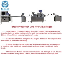 LONGYU Machine à baguettes industrielle multifonctionnelle Machine à pain française Ligne de production automatique de boulangerie
