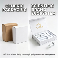 Emballage cadeau de luxe personnalisé avec logo, boîte cadeau en carton kraft blanc rigide