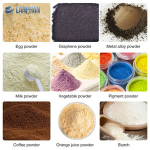 Equipo de Secado por Pulverización Centrífuga de 3L para la Preparación de Polvo Químico, Cerámico y de Óxido Metálico - Product Image 6